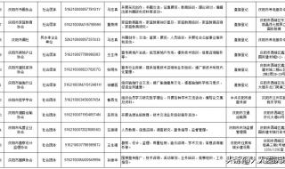 2022年全面取消年检